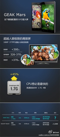 盛大布局云端 果殼電子發(fā)布GEAK OS與多款智能穿戴產(chǎn)品