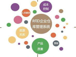 哪家公司能開發(fā)進銷存管理系統(tǒng)